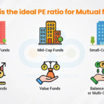 What Is the PE Ratio and Why Does It Matter in Mutual Fund Investment Plans? 