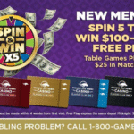 5 Casinos Featuring Daily Free Spin Rewards for Members 5 Casinos Featuring Daily Free Spin Rewards for Members