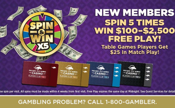 5 Casinos Featuring Daily Free Spin Rewards for Members