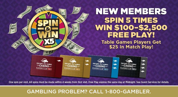 5 Casinos Featuring Daily Free Spin Rewards for Members